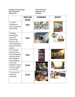 Sambajon, Dan Lloyd Angelo 
 
 
Grade 10-Diamond 
Diez, Anthony Mae 
 
 
 
Assignment in ICT 
Radaza, Claire  
 
 
 
6/11/201