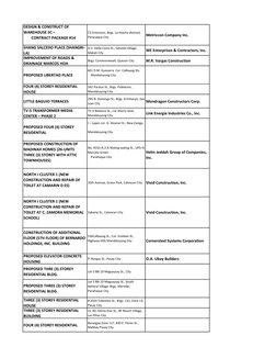 DESIGN & CONSTRUCT OF 
WAREHOUSE 2C –
        CONTRACT PACKAGE #14
C5 Ectension, Brgy. La Huerta (Asinan) 
Paranaque City
Met