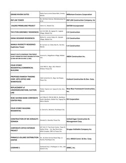 GRAND RIVERA SUITES
Padre Faura corner Roxas Blvd., Ermita, 
Manila
Millenium Erectors Corporation
RSP LIM TOWER
No. 602 Boni