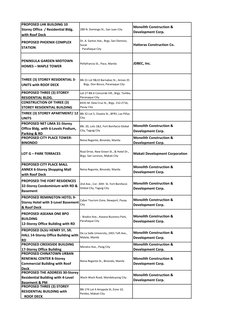 PROPOSED LHK BUILDING 10 
Storey Office  / Residential Bldg. 
with Roof Deck
288 N. Domingo St., San Juan City
Monolith Const
