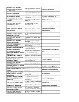 PROPOSED FOUR (4) STOREY 
COMMERCIAL BUILDING with
         ROOF DECK
Dallas cor. Evangelista Sts. Pio Del Pilar, 
Makati Cit
