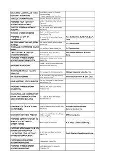 MR. & MRS. LARRY VILLA’S THREE 
(3) STOREY RESIDENTIAL
Lot 10 Blk 1 Imperia St., Citadella 
Executive Village
    Pulang Lupa
