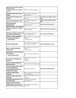 WEST MAKATI TOURIST INN – PROPOSED 
ADDITIONAL ONE (1) 
    STOREY ON EXISTING FOUR (4) STOREY 
BUILDING        
14A Vito Cru