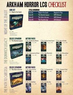 arkham horror the card guide Horror: Game Core Set Asmodee USA How to read your investigator