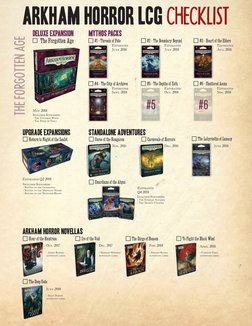 arkham horror card game release order Secrets of the Board Expansion Mystery Game – Asmodee USA Latest Arkham Horror board game