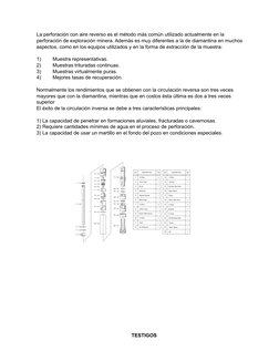 La perforación con aire reverso es el método más común utilizado actualmente en la 
perforación de exploración minera. Además