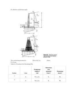 Retaining Wall Design Calculations | PDF | Stress (Mechanics ...