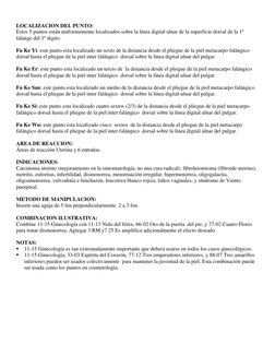 LOCALIZACION DEL PUNTO:  
Estos 5 puntos están uniformemente localizados sobre la línea digital ulnar de la superficie dors