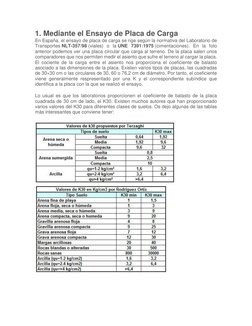 (http://estructurando.net/wp-content/uploads/2015/10/k30_rodriguez_ortiz.jpg) (http://estructurando.net/wp-content/uploads/2