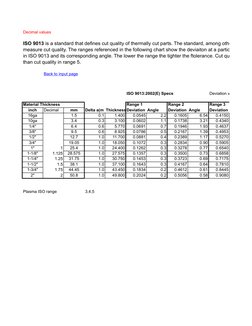 ISO 9013 Tolerance Chart Overview | PDF | Engineering Tolerance ...