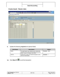 ABZON: Asset Acquisition Process | PDF | Receipt | Mergers And Acquisitions