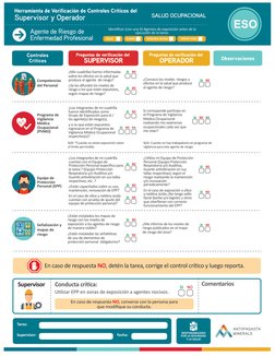 Controles
Críticos
Preguntas de verificación del 
SUPERVISOR
Preguntas de verificación del 
OPERADOR
Competencias 
del Person