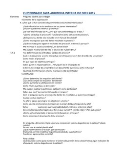 CUESTIONARIO PARA AUDITORIA INTERNA ISO 9001:2015
Elemento
Pregunta posible para indagar
4 Contexto de la organización
4.1 ¿P