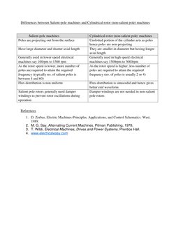 Salient vs Non-Salient Pole Rotors | PDF | Propulsion | Mechanical ...