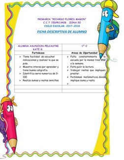 PRIMARIA “RICARDO FLORES MAGON” 
C.C.T 15DPR1342B   ZONA:52 
CICLO ESCOLAR: 2017-2018 
FICHA DESCRIPTIVA DE ALUMNO