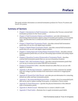 Field Terminations Guide for Tricon v9–v10 Systems
Preface
This guide includes information on external termination products f