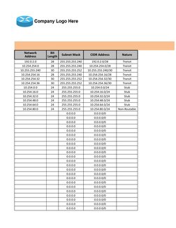 Network Device Documentation Template | PDF | Gateway ...