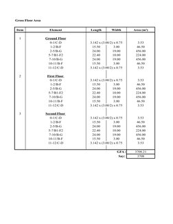 Gross Floor Area 
Item
Element
Length
Width
1
Ground Floor
0-1/C-D
3.142 x (3.00/2) x 0.75
3.53
1-2/B-F
15.50
3.00
46.50
2-5/