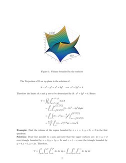 Figure 1: Volume bounded by the surfaces
The Projection of Ω on xy-plane is the solution of
8 −x2 −y2 = x2 + 3y2
=⇒x2 + 2y2 =