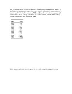 1-32  La densidad del aire atmosférico varía con la elevación, disminuye al aumentar la altura. a) 
Use los datos de la tabla