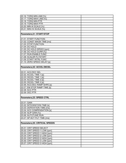 ACS800 Drive Parameter Settings Guide | PDF | Parameter (Computer ...
