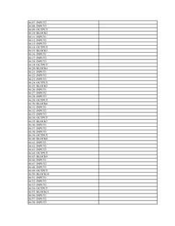ACS800 Drive Parameter Settings Guide | PDF | Parameter (Computer ...