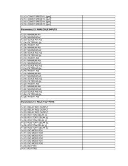ACS800 Drive Parameter Settings Guide | PDF | Parameter (Computer ...