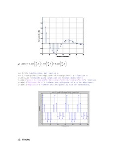 0
5
10
15
20
25
30
-0.4
-0.2
0
0.2
0.4
0.6
0.8
1
Numero de muestras n
X en funcion de n X(n)
c) 












