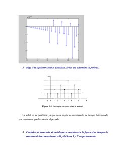 3. Diga si la siguiente señal es periódica, de ser así, determine su periodo. 
La señal no es periódica, ya que no se repite