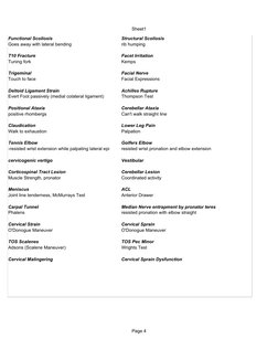 Sheet1
Page 4
Functional Scoliosis
Structural Scoliosis
Goes away with lateral bending
rib humping
T10 Fracture
Facet Irritat