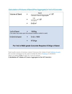 Sand usually consists of moisture content. It increases the volume of sand (bulking of sand). 
For accurate calculation use