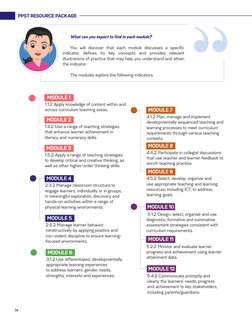 PPST RESOURCE PACKAGE
iv
What can you expect to find in each module? 
You will discover that each module discusses a specific