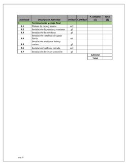 pág. 8 
Actividad 
Descripción Actividad 
Unidad Cantidad 
P. unitario 
[$] 
Total 
[$] 
3 
Terminaciones y etapa final