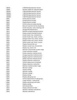 Task Code Table SAP QM Transaction Codes Overview | PDF | Quality Assurance ...
