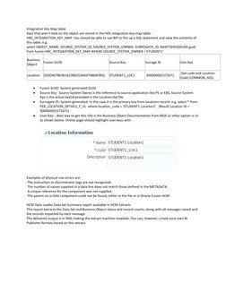 Integration Key Map table 
Keys that aren’t held on the object are stored in the HDL integration key map table - 
HRC_INTEGRA