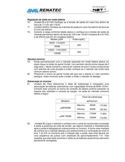 Regulação de saída em modo bateria  
16. 
(modelo Bi e S115V) Verifique se a tensão de saída em vazio fica dent