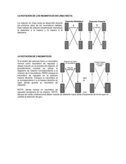 4.8 ROTACIÓN DE LOS NEUMÁTICOS EN LÍNEA RECTA 
 
 
La rotación en línea recta se desarrolló durante 
los primeros años de los