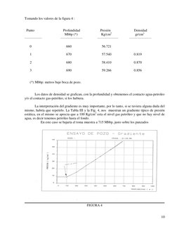 10 
Tomando los valores de la figura 4 : 
 
 
  Punto                                 Profundidad                       Pre