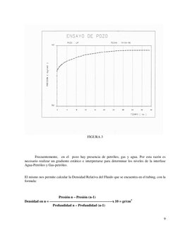 9 
 
 
 
FIGURA 3 
 
 
 
 
 
Frecuentemente,  en el  pozo hay presencia de petróleo, gas y agua. Por esta razón es 
necesar