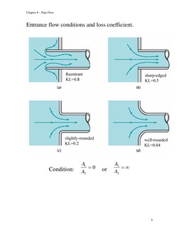 Chapter 8 – Pipe Flow 
Entrance flow conditions and loss coefficient. 
 
 
 
Condition:  
0
2
1 =
A
A
  or  
∞
=
2
1
A
A