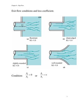Chapter 8 – Pipe Flow 
Exit flow conditions and loss coefficient. 
 
 
Condition:  
0
2
1 =
A
A
  or  
∞
=
2
1
A
A
 
 
 
7
