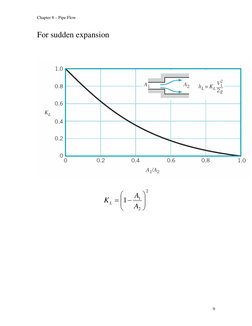 Chapter 8 – Pipe Flow 
For sudden expansion 
 
 
 
2
2
1
1
⎟⎟
⎠
⎞
⎜⎜
⎝
⎛−
=
A
A
K L
 
 
 
9
