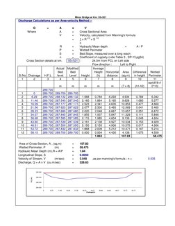 Discharge Calculations as per Area-velocity Method :-
Q
=
A
x
V
Where
A
=
Cross Sectional Area
V
=
Velocity, calculated from