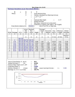 Discharge Calculations as per Area-velocity Method :-
Q
=
A
x
V
Where
A
=
Cross Sectional Area
V
=
Velocity, calculated from
