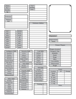 Witcher TTRPG Character Sheet Template | PDF