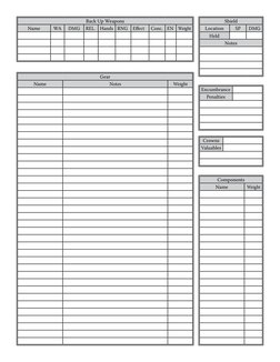 Witcher TTRPG Character Sheet Template | PDF