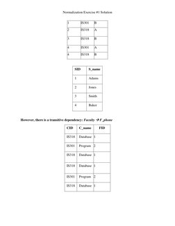 Database Normalization Exercises Solutions | PDF | Data Management ...