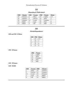 Database Normalization Exercises Solutions | PDF | Data Management ...