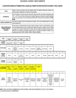 SEGURIDAD, HIGIENE Y MEDIO AMBIENTE
CLASIFICACIÓN GENERAL DE TÉRMINOS PARA LLENADO DEL FORMATO DE INVESTIGACIÓN DE ACCIDENTE