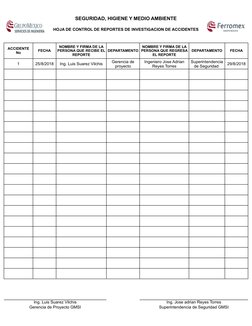 SEGURIDAD, HIGIENE Y MEDIO AMBIENTE
HOJA DE CONTROL DE REPORTES DE INVESTIGACION DE ACCIDENTES
FECHA
DEPARTAMENTO
DEPARTAMENT